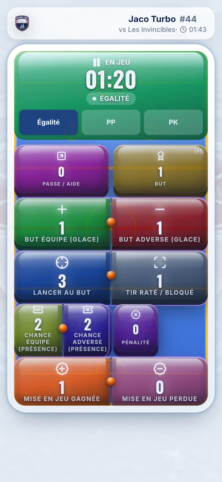 Tableau RinkBuddy pendant un match de dek hockey